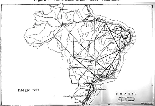 Figura 7 – Plano Geral DNER - 1937 - rodoviário. 