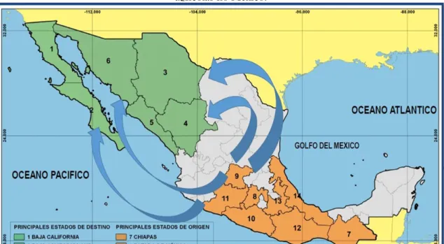 Figura 01.  Principais estados de origem e destino dos trabalhadores migrantes jornaleros  agrícolas no México