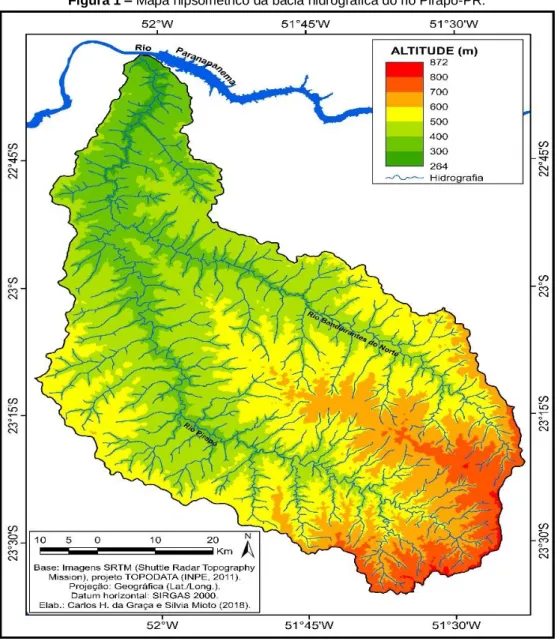 Figura 1 – Mapa hipsométrico da bacia hidrográfica do rio Pirapó-PR. 