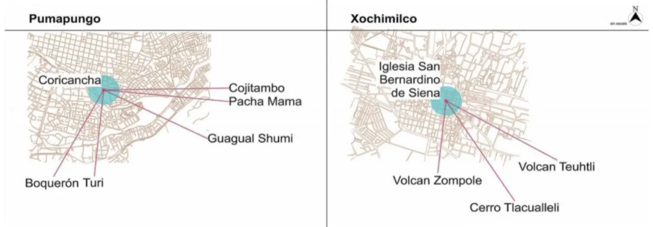 Figura 2: Mapas de la geografía sagrada vista desde el Coricancha en Cuenca de los Andes; y desde  la Iglesia de San Bernardino de Siena en Xochimilco, Ciudad de México