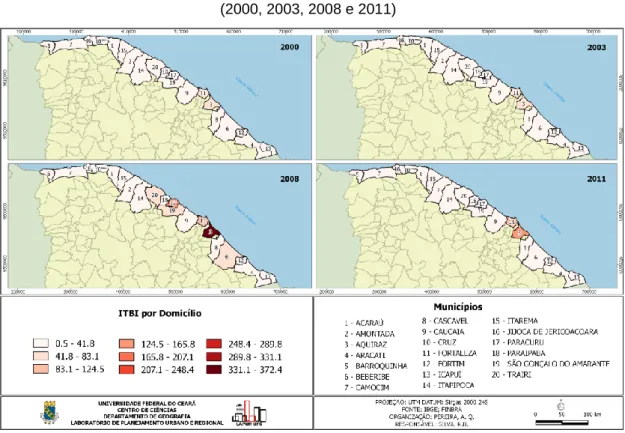 Figura 4: Índice de arrecadação do ITBI por domicílios no litoral do Ceará   (2000, 2003, 2008 e 2011) 