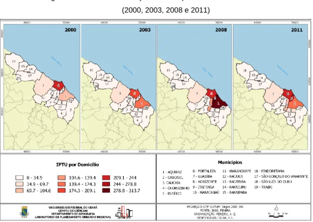 Figura 3: Índice de arrecadação do IPTU por domicílios no litoral da RMF   (2000, 2003, 2008 e 2011) 