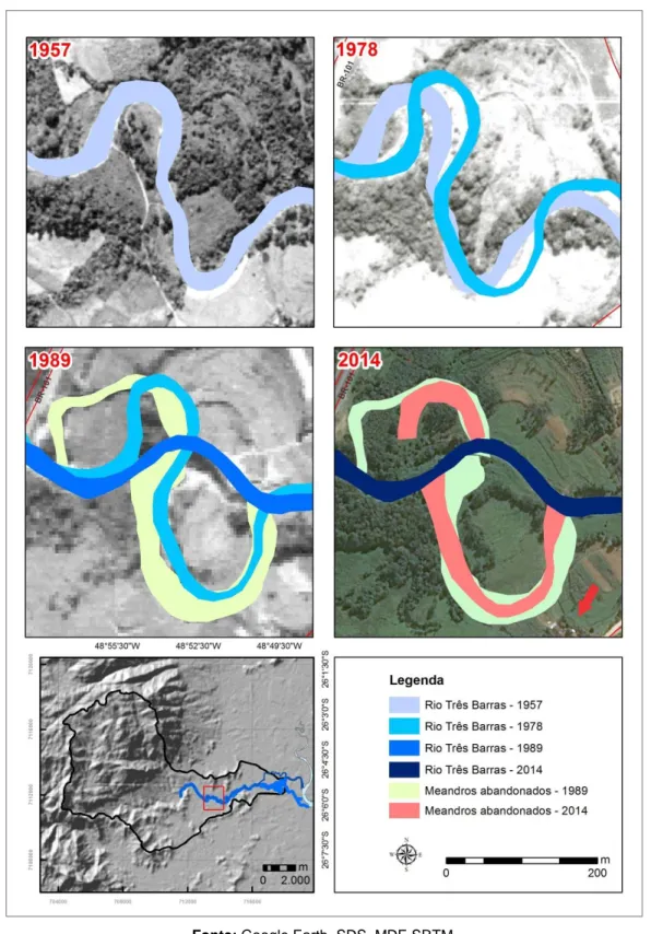 Figura 9: Primeira mudança significativa no canal do rio Três Barras entre 1957 e 2014