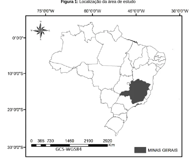 Figura 2: Biomas presentes em Minas Gerais (a) e Uso e Cobertura da Terra (b) 