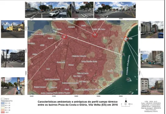 Figura 10: Características ambientais e antrópicas entre os bairros Praia da Costa  e Glória em Vila Velha no ano de 2016 