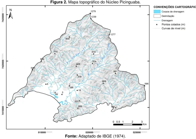 Figura 2. Mapa topográfico do Núcleo Picinguaba. 