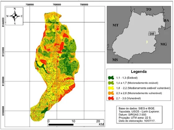 Figura 5. Mapa de vulnerabilidade da paisagem à perda dos solos da bacia do Rio do Peixe/GO