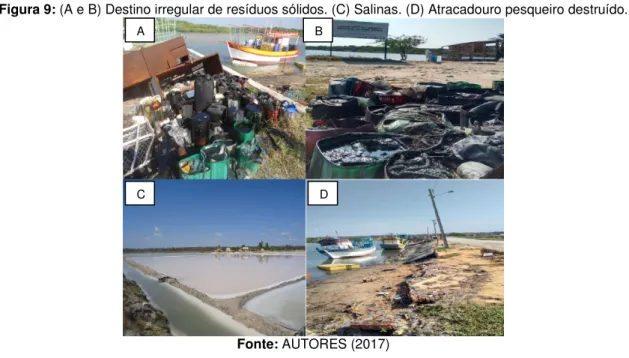 Figura 9: (A e B) Destino irregular de resíduos sólidos. (C) Salinas. (D) Atracadouro pesqueiro destruído