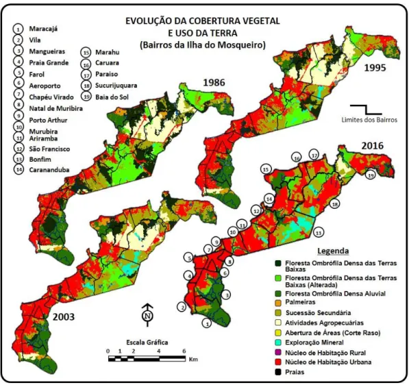 Figura 5: Evolução da Cobertura Vegetal e Uso da Terra nos Bairros da Ilha do Mosqueiro 