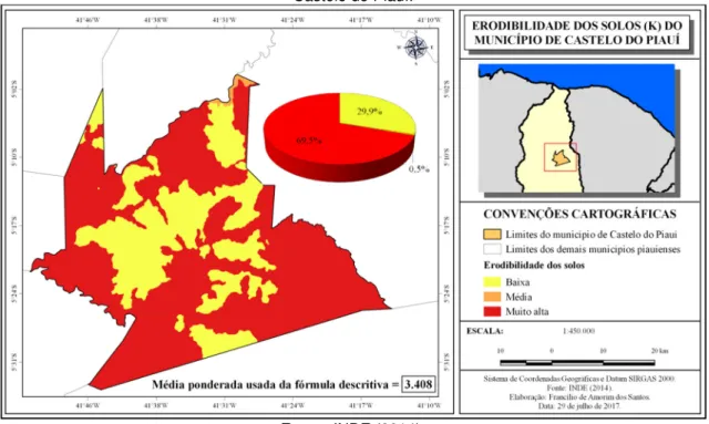 Figura 11: Mapa da Erodibilidade dos solos (K), com áreas e média ponderada, do município de  Castelo do Piauí