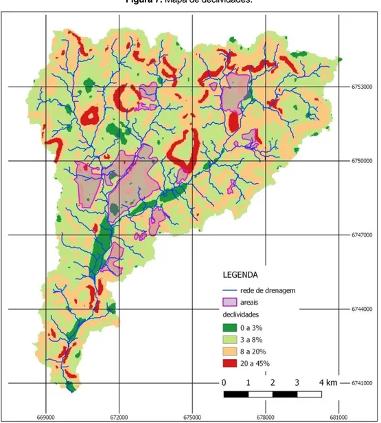 Figura 7. Mapa de declividades. 