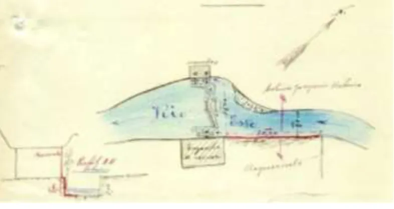 Figura 7. Planta e corte relativos ao processo para construir um muro de suporte, na margem esquerda do rio  Este (Cestães, Cavalões, Vila Nova de Famalicão, 1908)