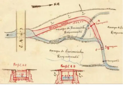Figura 9. Planta e cortes relativos ao processo para alinhar o rio Pelhe (Pousada, Cruz, Vila Nova de  Famalicão, 1918)
