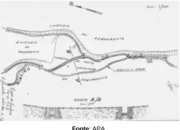 Figura 11. Planta e cortes relativos ao processo para cobrir o ribeiro de Passos (rua Pereira Caldas, Caldas de  Vizela (São Miguel), Guimarães, 1919)