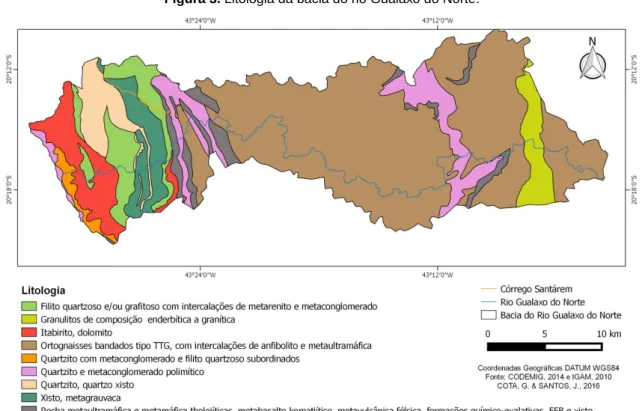 Figura 3. Litologia da bacia do rio Gualaxo do Norte. 