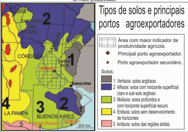 Figura 7. Solos dominantes na região pampeana argentina, principais portos agroexportadores e áreas  de maior produtividade