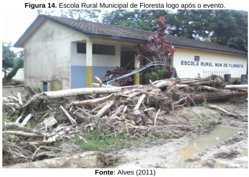 Figura 14. Escola Rural Municipal de Floresta logo após o evento. 