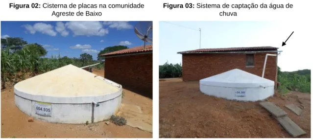 Figura 02: Cisterna de placas na comunidade  Agreste de Baixo 