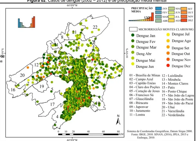 Figura 03. Correlação entre casos confirmados de dengue (2002 – 2012) e de precipitação média mensal 