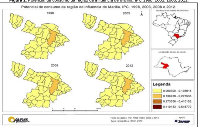 Figura 2: Potencial de consumo da região de influência de Marília. IPC 1998, 2003, 2008, 2012