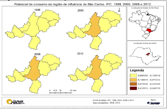 Figura 4: Potencial de consumo da região de influência de São Carlos IPC 1998, 2003, 2008, 2012