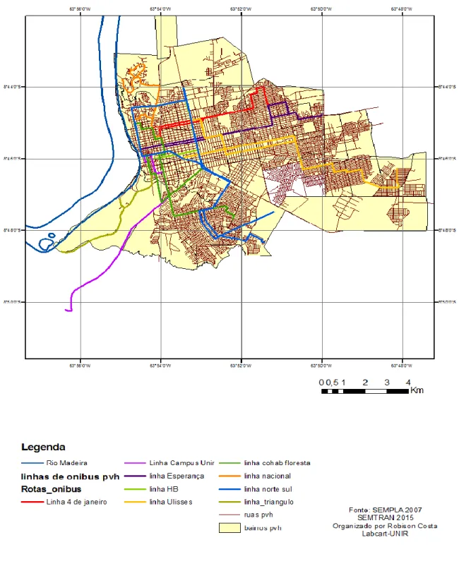 Figura 4. Mapa de fluxo esquemático das linhas de ônibus do ponto final para região central da cidade de  Porto Velho, Rondônia