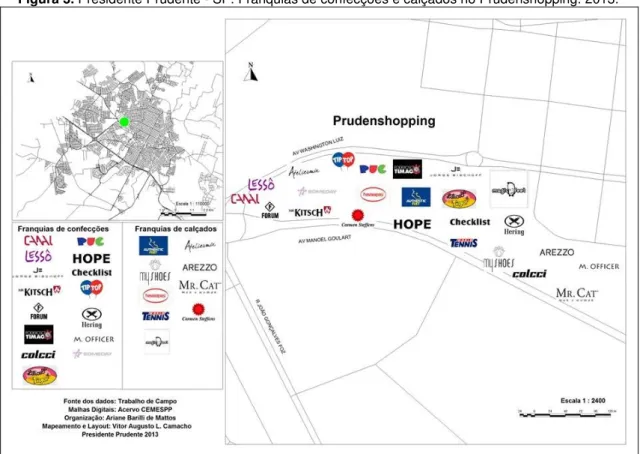 Figura 4. Presidente Prudente - SP. Franquias de confecções e calçados no Parque Shopping