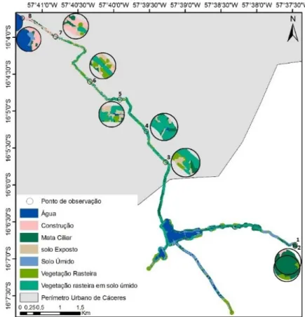 Figura 2. Uso do solo da Área de Preservação Permanente do Córrego do Sangradouro, Cáceres/ MT, no  ano de 2011