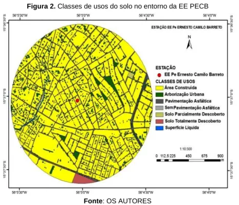 Figura 2. Classes de usos do solo no entorno da EE PECB 