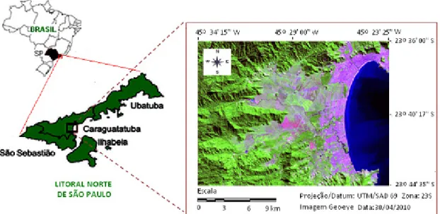 Figura 1. Localização da área de estudo: bacia hidrográfica do rio Juqueriquerê, em Caraguatatuba, SP