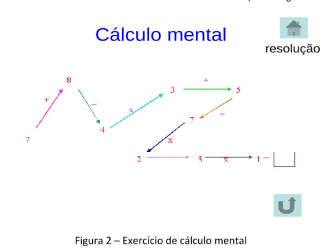 Figura 2 – Exercício de cálculo mental  Fonte: As autoras 