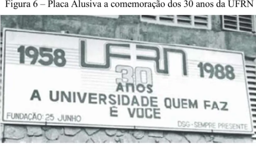 Figura 6 – Placa Alusiva a comemoração dos 30 anos da UFRN 