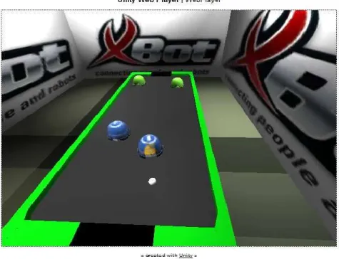 Figura 8 – Imagem do jogo 3D de uma partida em execução. 