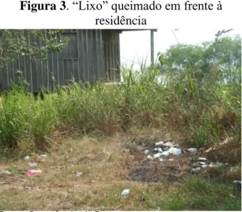 Figura 4. “Lixo” espalhado em frente à  residência