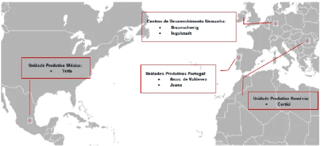 Figura 9: Distribuição dos vários polos industriais do grupo Coindu pelo mundo 