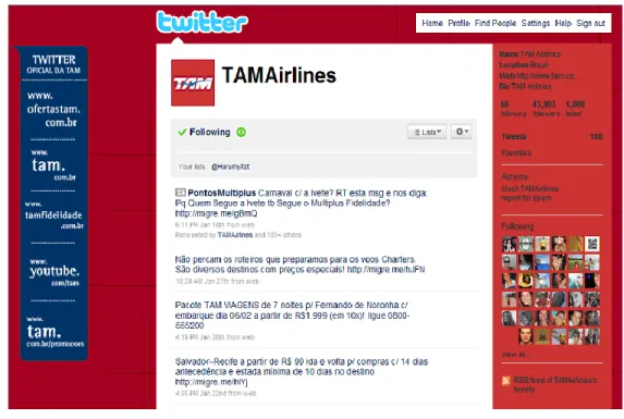 Figura 1 – Página oficial da TAM no Twitter  Fonte: Dados extraídos da conta @TAMAirlines 
