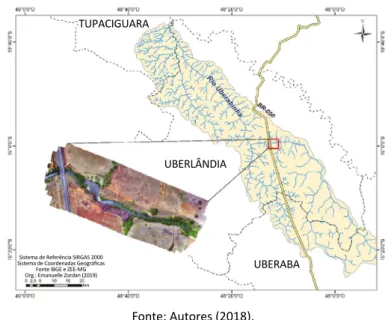 Figura 3 – Localização da bacia hidrográfica do Rio Uberabinha com destaque para o trecho em estudo