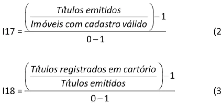 Tabela 1 – Índices e indicadores de vulnerabilidade socioambiental e seus respectivos pesos.