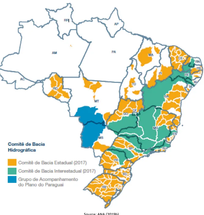 Figure 1 – River basin committees in Brazil.