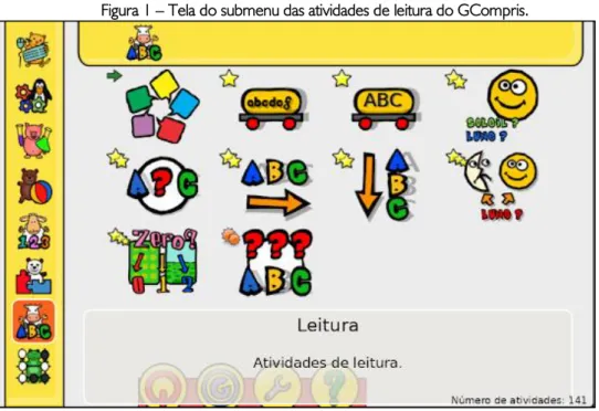 Figura 1 – Tela do submenu das atividades de leitura do GCompris. 
