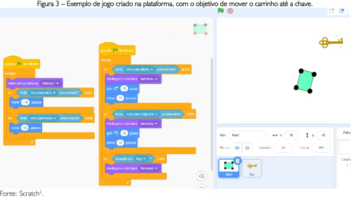 Figura 3 – Exemplo de jogo criado na plataforma, com o objetivo de mover o carrinho até a chave