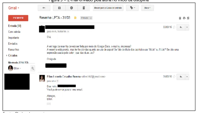 Figura 3 –  E-mail  enviado pela aluna no início da disciplina