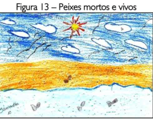 Figura 13 – Peixes mortos e vivos 