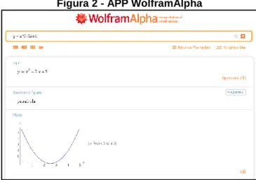 Figura 2 - APP WolframAlpha 