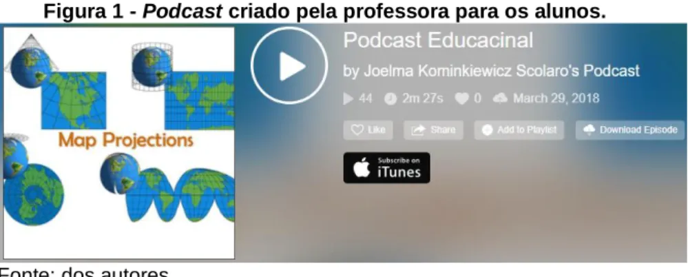 Figura 1 - Podcast criado pela professora para os alunos. 