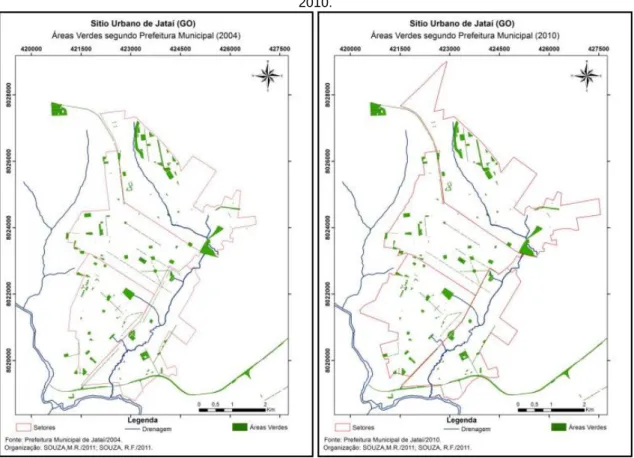 Figura 5. Caracterizações das áreas verdes segundo prefeitura municipal de Jataí (GO) nos anos 2004 e  2010