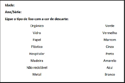 Figura 1: Desafio. Fonte: Autoras, 2019. 