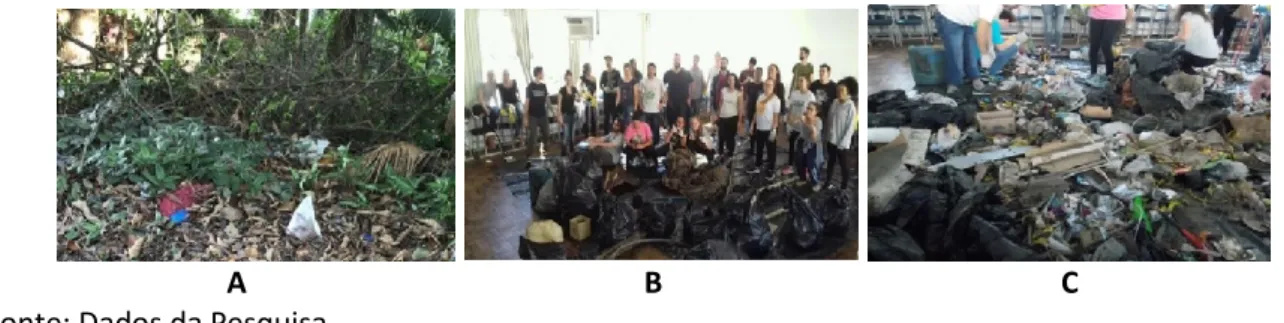 Figura 05 - Faxina Verde. A: coleta no campus; B: resíduos coletados; C: seleção para intervenção  artística   