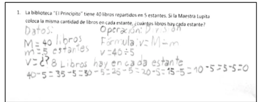 Figura 16. Solución de problemas de división 