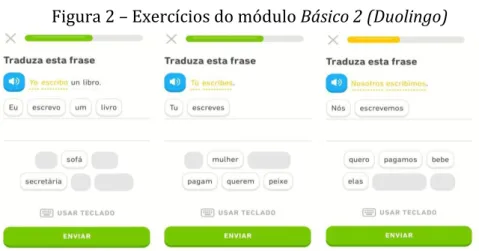 Figura 2 – Exercícios do módulo Básico 2 (Duolingo) 
